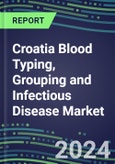 Croatia Blood Typing, Grouping and Infectious Disease NAT Screening Market Shares and Strategies, Volume and Sales Segment Forecasts for over 40 Individual Immunohematology and NAT Assays- Product Image