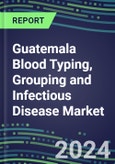 Guatemala Blood Typing, Grouping and Infectious Disease NAT Screening Market Shares and Strategies, Volume and Sales Segment Forecasts for over 40 Individual Immunohematology and NAT Assays- Product Image