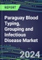 Paraguay Blood Typing, Grouping and Infectious Disease NAT Screening Market Shares and Strategies, Volume and Sales Segment Forecasts for over 40 Individual Immunohematology and NAT Assays - Product Thumbnail Image
