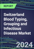 Switzerland Blood Typing, Grouping and Infectious Disease NAT Screening Market Shares and Strategies, Volume and Sales Segment Forecasts for over 40 Individual Immunohematology and NAT Assays- Product Image