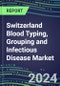 Switzerland Blood Typing, Grouping and Infectious Disease NAT Screening Market Shares and Strategies, Volume and Sales Segment Forecasts for over 40 Individual Immunohematology and NAT Assays - Product Thumbnail Image