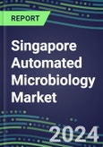 Singapore Automated Microbiology Market Growth Opportunities, Shares by Assay, Segment Forecasts for over 100 Molecular, Competitive Strategies and SWOT Analysis, Market Barriers and Risks- Product Image