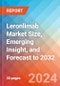 Leronlimab Market Size, Emerging Insight, and Forecast to 2032 - Product Image