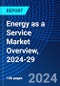 Energy as a Service Market Overview, 2024-29 - Product Image
