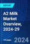 A2 Milk Market Overview, 2024-29 - Product Image