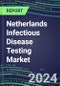 Netherlands Infectious Disease Testing Market 2024-2029 - Supplier Shares, Centralized and POC Volume and Sales Forecasts - Competitive Strategies and SWOT Analysis, Latest Technologies, Instrumentation Pipeline, Market Barriers and Risks - Product Thumbnail Image