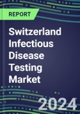 Switzerland Infectious Disease Testing Market 2024-2029 - Supplier Shares, Centralized and POC Volume and Sales Forecasts - Competitive Strategies and SWOT Analysis, Latest Technologies, Instrumentation Pipeline, Market Barriers and Risks- Product Image