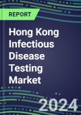 Hong Kong Infectious Disease Testing Market 2024-2029 - Supplier Shares, Centralized and POC Volume and Sales Forecasts - Competitive Strategies and SWOT Analysis, Latest Technologies, Instrumentation Pipeline, Market Barriers and Risks- Product Image