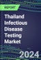 Thailand Infectious Disease Testing Market 2024-2029 - Supplier Shares, Centralized and POC Volume and Sales Forecasts - Competitive Strategies and SWOT Analysis, Latest Technologies, Instrumentation Pipeline, Market Barriers and Risks - Product Thumbnail Image