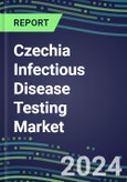 Czechia Infectious Disease Testing Market 2024-2029 - Supplier Shares, Centralized and POC Volume and Sales Forecasts - Competitive Strategies and SWOT Analysis, Latest Technologies, Instrumentation Pipeline, Market Barriers and Risks- Product Image