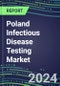 Poland Infectious Disease Testing Market 2024-2029 - Supplier Shares, Centralized and POC Volume and Sales Forecasts - Competitive Strategies and SWOT Analysis, Latest Technologies, Instrumentation Pipeline, Market Barriers and Risks - Product Thumbnail Image