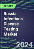Russia Infectious Disease Testing Market 2024-2029 - Supplier Shares, Centralized and POC Volume and Sales Forecasts - Competitive Strategies and SWOT Analysis, Latest Technologies, Instrumentation Pipeline, Market Barriers and Risks- Product Image