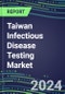 Taiwan Infectious Disease Testing Market 2024-2029 - Supplier Shares, Centralized and POC Volume and Sales Forecasts - Competitive Strategies and SWOT Analysis, Latest Technologies, Instrumentation Pipeline, Market Barriers and Risks - Product Thumbnail Image