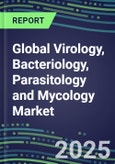 2024-2029 Global Virology, Bacteriology, Parasitology and Mycology Market Forecasts and Shares: US, Europe, Japan-2024 Supplier Shares, 2024-2029 Volume and Sales Segment Forecasts for 100 Respiratory, STD, Gastrointestinal and Other Microbiology Tests- Product Image