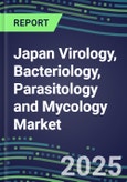 2024-2029 Japan Virology, Bacteriology, Parasitology and Mycology Market Forecasts and Shares: 2024 Supplier Shares, 2024-2029 Volume and Sales Segment Forecasts for 100 Respiratory, STD, Gastrointestinal and Other Microbiology Tests- Product Image
