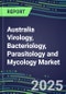 2024-2029 Australia Virology, Bacteriology, Parasitology and Mycology Market Forecasts and Shares: 2024 Supplier Shares, 2024-2029 Volume and Sales Segment Forecasts for 100 Respiratory, STD, Gastrointestinal and Other Microbiology Tests - Product Thumbnail Image
