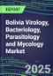 2024-2029 Bolivia Virology, Bacteriology, Parasitology and Mycology Market Forecasts and Shares: 2024 Supplier Shares, 2024-2029 Volume and Sales Segment Forecasts for 100 Respiratory, STD, Gastrointestinal and Other Microbiology Tests - Product Thumbnail Image