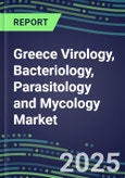 2024-2029 Greece Virology, Bacteriology, Parasitology and Mycology Market Forecasts and Shares: 2024 Supplier Shares, 2024-2029 Volume and Sales Segment Forecasts for 100 Respiratory, STD, Gastrointestinal and Other Microbiology Tests- Product Image