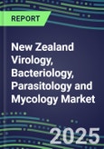 2024-2029 New Zealand Virology, Bacteriology, Parasitology and Mycology Market Forecasts and Shares: 2024 Supplier Shares, 2024-2029 Volume and Sales Segment Forecasts for 100 Respiratory, STD, Gastrointestinal and Other Microbiology Tests- Product Image