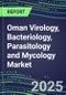 2024-2029 Oman Virology, Bacteriology, Parasitology and Mycology Market Forecasts and Shares: 2024 Supplier Shares, 2024-2029 Volume and Sales Segment Forecasts for 100 Respiratory, STD, Gastrointestinal and Other Microbiology Tests - Product Thumbnail Image