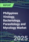 2024-2029 Philippines Virology, Bacteriology, Parasitology and Mycology Market Forecasts and Shares: 2024 Supplier Shares, 2024-2029 Volume and Sales Segment Forecasts for 100 Respiratory, STD, Gastrointestinal and Other Microbiology Tests - Product Thumbnail Image