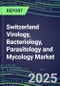 2024-2029 Switzerland Virology, Bacteriology, Parasitology and Mycology Market Forecasts and Shares: 2024 Supplier Shares, 2024-2029 Volume and Sales Segment Forecasts for 100 Respiratory, STD, Gastrointestinal and Other Microbiology Tests - Product Thumbnail Image