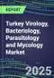 2024-2029 Turkey Virology, Bacteriology, Parasitology and Mycology Market Forecasts and Shares: 2024 Supplier Shares, 2024-2029 Volume and Sales Segment Forecasts for 100 Respiratory, STD, Gastrointestinal and Other Microbiology Tests - Product Thumbnail Image
