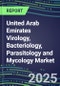 2024-2029 United Arab Emirates Virology, Bacteriology, Parasitology and Mycology Market Forecasts and Shares: 2024 Supplier Shares, 2024-2029 Volume and Sales Segment Forecasts for 100 Respiratory, STD, Gastrointestinal and Other Microbiology Tests - Product Thumbnail Image