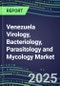 2024-2029 Venezuela Virology, Bacteriology, Parasitology and Mycology Market Forecasts and Shares: 2024 Supplier Shares, 2024-2029 Volume and Sales Segment Forecasts for 100 Respiratory, STD, Gastrointestinal and Other Microbiology Tests - Product Thumbnail Image
