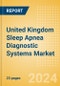 United Kingdom Sleep Apnea Diagnostic Systems Market Outlook to 2033 - Product Thumbnail Image