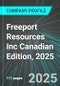Freeport Resources Inc (FEERF:PINX) Canadian Edition, 2025: Analytics, Extensive Financial Metrics, and Benchmarks Against Averages and Top Companies Within its Industry - Product Thumbnail Image