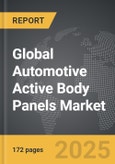 Automotive Active Body Panels - Global Strategic Business Report- Product Image