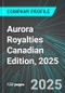 Aurora Royalties (AUR.H:TSX) Canadian Edition, 2025: Analytics, Extensive Financial Metrics, and Benchmarks Against Averages and Top Companies Within its Industry - Product Thumbnail Image