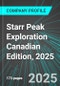 Starr Peak Exploration (STE:TSX) Canadian Edition, 2025: Analytics, Extensive Financial Metrics, and Benchmarks Against Averages and Top Companies Within its Industry - Product Thumbnail Image