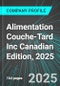 Alimentation Couche-Tard Inc (ATD:TSE) Canadian Edition, 2025: Analytics, Extensive Financial Metrics, and Benchmarks Against Averages and Top Companies Within its Industry - Product Thumbnail Image