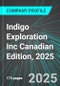 Indigo Exploration Inc (IXI:TSX) Canadian Edition, 2025: Analytics, Extensive Financial Metrics, and Benchmarks Against Averages and Top Companies Within its Industry - Product Thumbnail Image