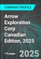 Arrow Exploration Corp (AXL:TSX) Canadian Edition, 2025: Analytics, Extensive Financial Metrics, and Benchmarks Against Averages and Top Companies Within its Industry - Product Thumbnail Image