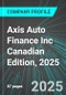 Axis Auto Finance Inc (AXIS:TSE) Canadian Edition, 2025: Analytics, Extensive Financial Metrics, and Benchmarks Against Averages and Top Companies Within its Industry - Product Thumbnail Image