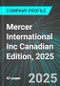 Mercer International Inc (MERC:NAS) Canadian Edition, 2025: Analytics, Extensive Financial Metrics, and Benchmarks Against Averages and Top Companies Within its Industry - Product Thumbnail Image