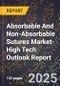 2025 Global Forecast for Absorbable And Non-Absorbable Sutures Market (2026-2031 Outlook)-High Tech Outlook Report - Product Thumbnail Image