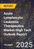 2025 Global Forecast for Acute Lymphocytic Leukemia Therapeutics Market (2026-2031 Outlook)-High Tech Outlook Report- Product Image