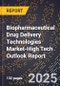 2025 Global Forecast for Biopharmaceutical Drug Delivery Technologies Market (2026-2031 Outlook)-High Tech Outlook Report - Product Thumbnail Image