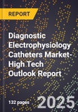 2025 Global Forecast for Diagnostic Electrophysiology (Ep) Catheters Market (2026-2031 Outlook)-High Tech Outlook Report- Product Image