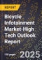 2025 Global Forecast for Bicycle Infotainment Market (2026-2031 Outlook)-High Tech Outlook Report - Product Thumbnail Image
