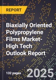 2025 Global Forecast for Biaxially Oriented Polypropylene (Bopp) Films Market (2026-2031 Outlook)-High Tech Outlook Report- Product Image