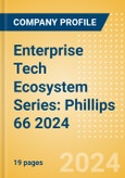 Enterprise Tech Ecosystem Series: Phillips 66 2024- Product Image