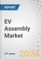 EV Assembly Market by Manufacturing Strategy, Platform Type, EV Component, Integration Type, OEM Analysis, and Region - Global Forecast to 2035 - Product Thumbnail Image