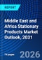 Middle East and Africa Stationary Products Market Outlook, 2031 - Product Thumbnail Image