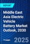 Middle East Asia Electric Vehicle Battery Market Outlook, 2030 - Product Thumbnail Image