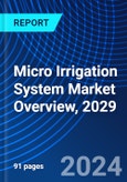 Micro Irrigation System Market Overview, 2029- Product Image